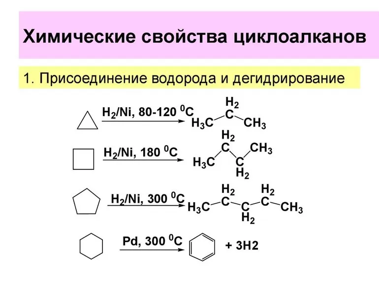 Формула циклоалканов