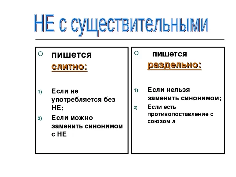Подробный разбор темы с примерами