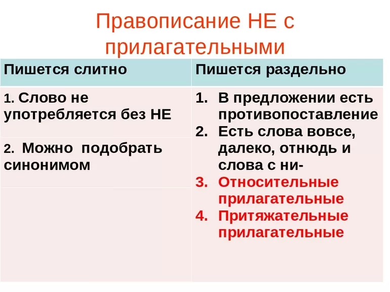 Употребление слов «нехорошо» и «не хорошо» на письме
