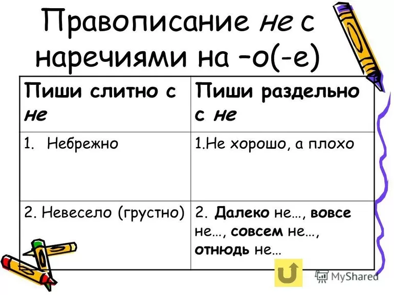 Как должно правильно писаться: «нехорошо» или «не хорошо»