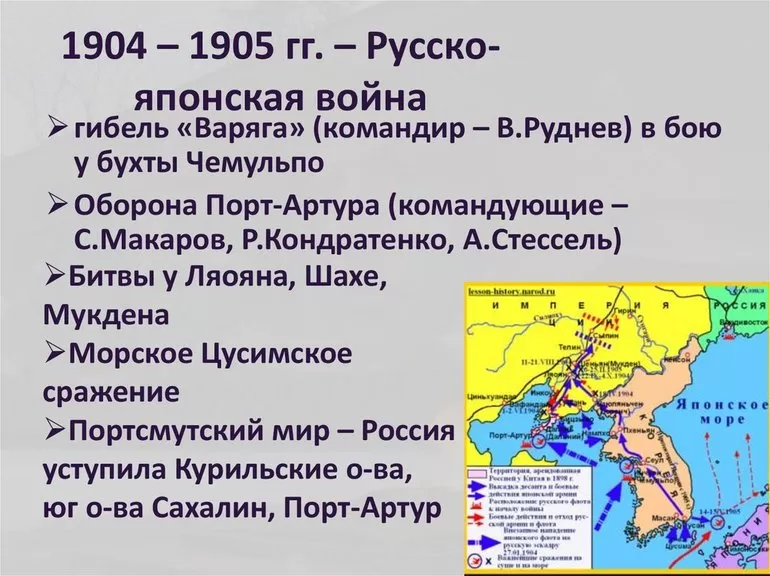 Назревание конфликта между Японией и Россией