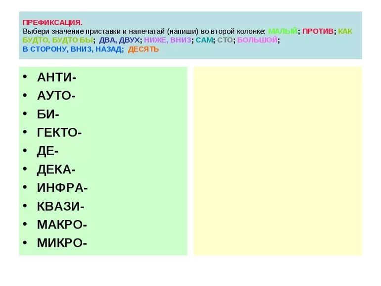 Приставка гипер- и гипо лингвистика