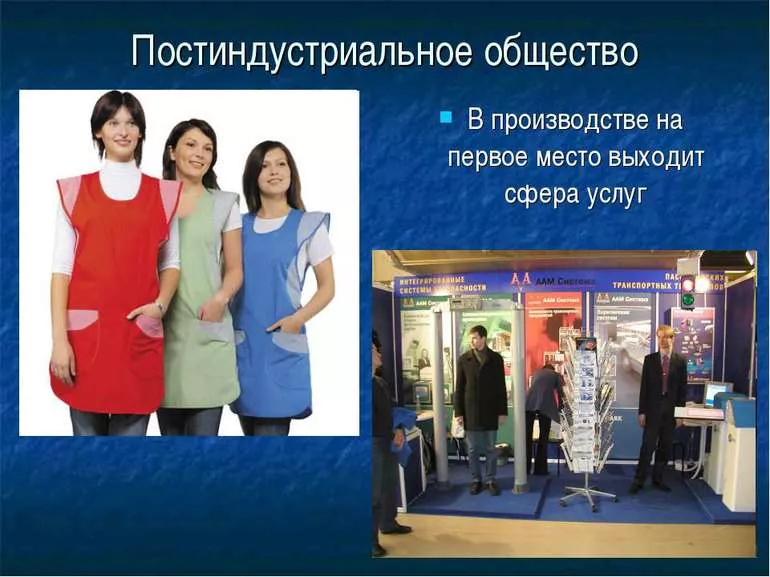Основные ступени развития человечества