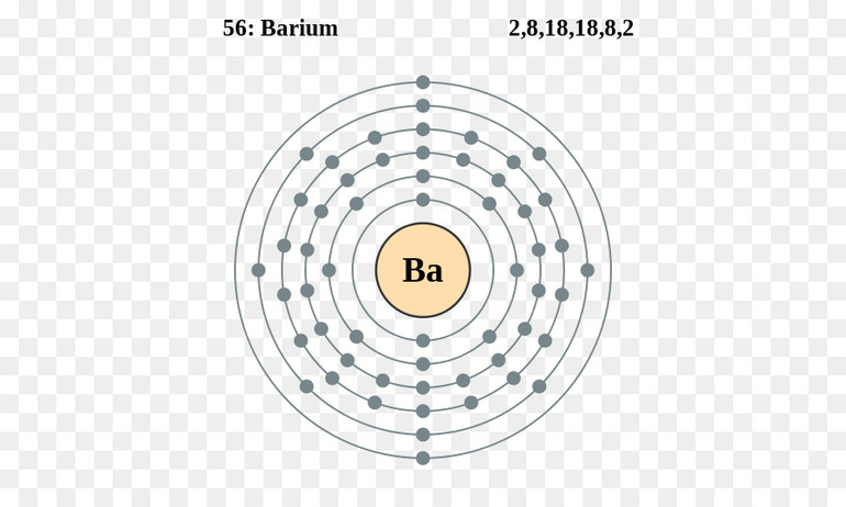 Схематичное строение атома бария с электронными слоями