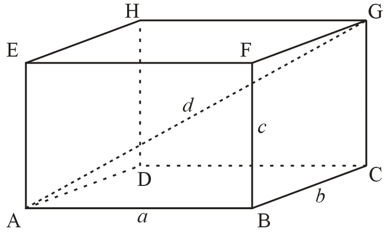 Что такое треугольник параллелепипед