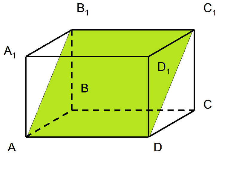 Что такое треугольник параллелепипед