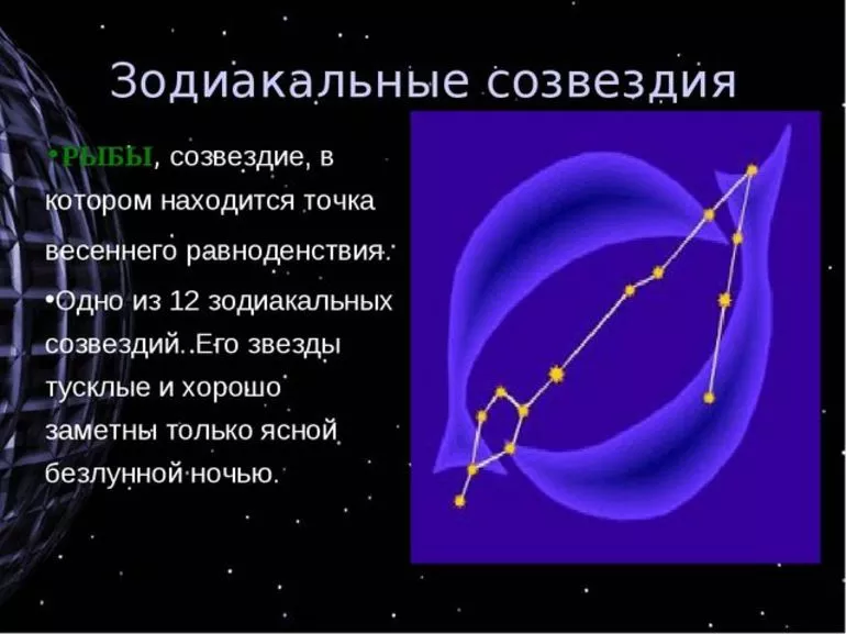 Созвездие Рыб