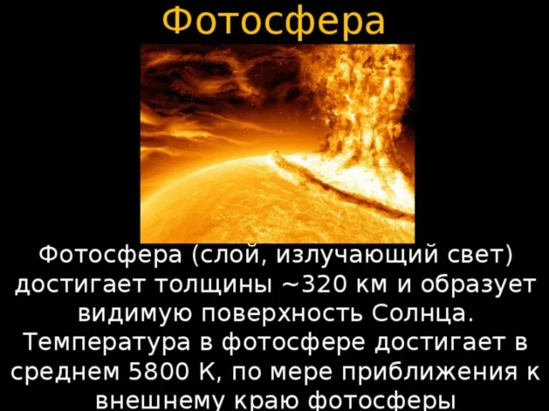 Фотосфера