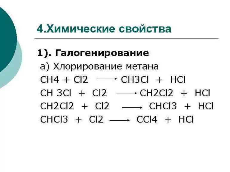 Применение метана