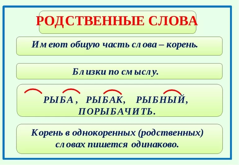 Родственные слова: определение, признаки, примеры