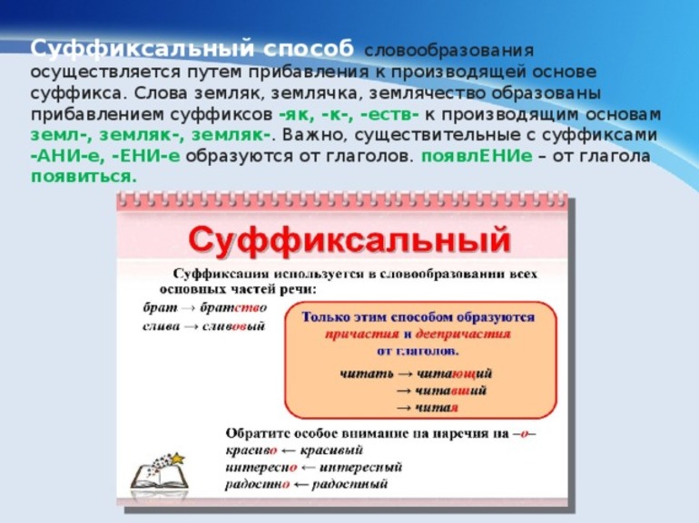 Суффиксальный способ творения слов