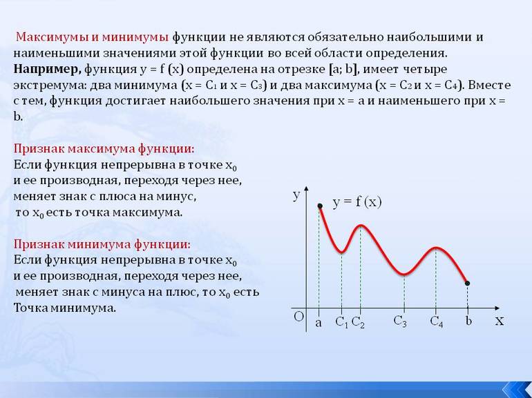 Свойства и формула линейной функции