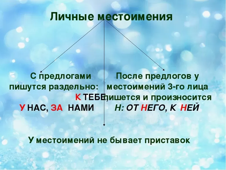 Местоимения с предлогом
