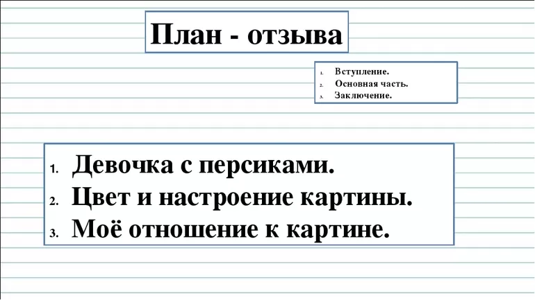 План сочинения