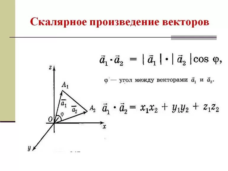 Формула для проведения операций