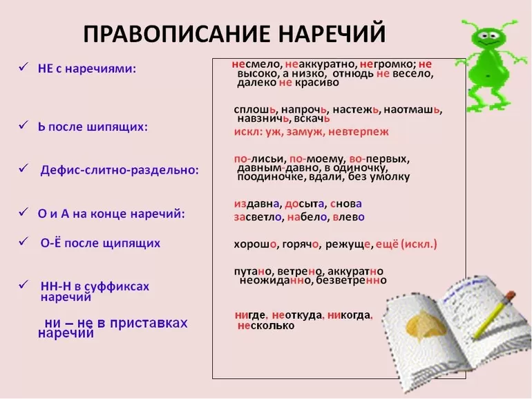 Отглагольных прилагательных и наречий