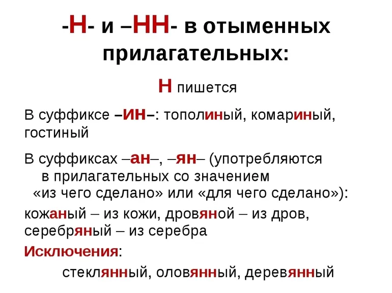 Одна или две буквы н в слове