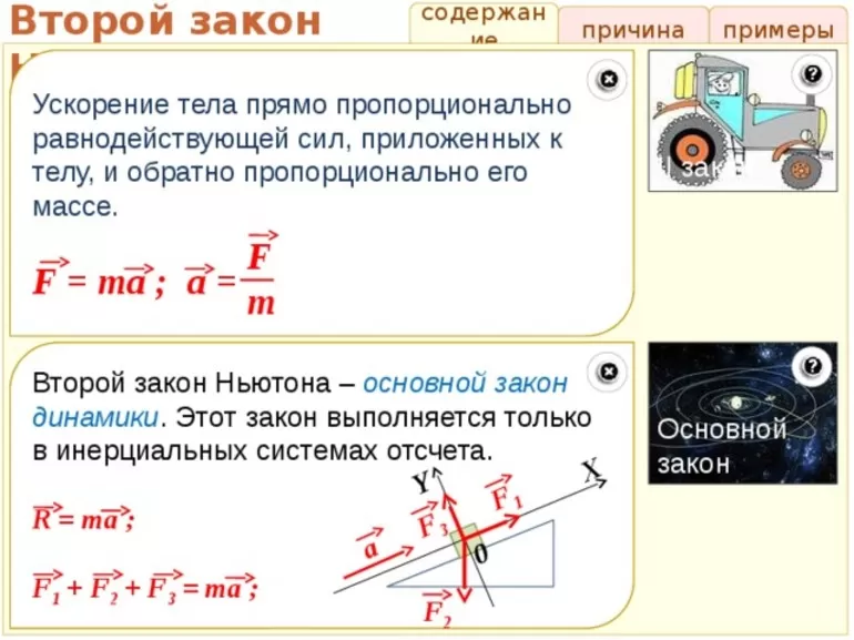 Ускорение тела