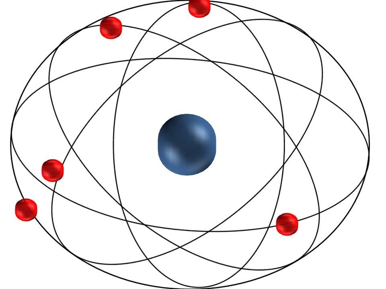 Ядро атома