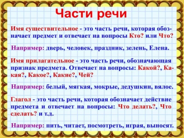 Часть речи
