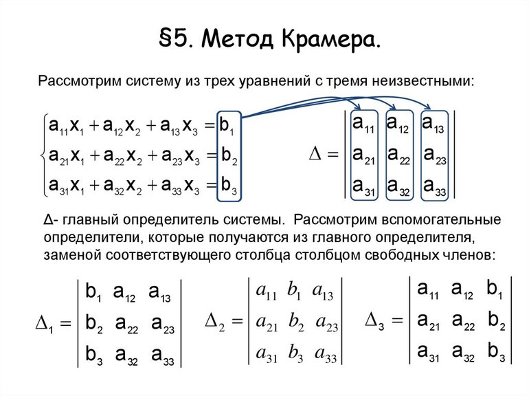 Решение уравнений по методу Крамера