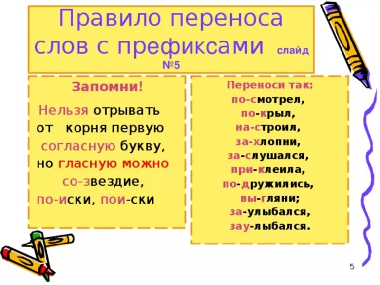Правила переноса слов в русском языке