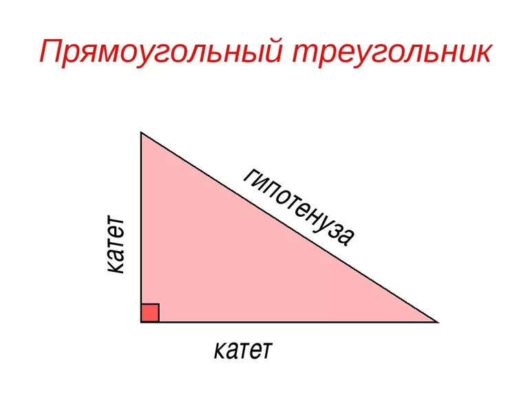 Прямоугольный треугольник