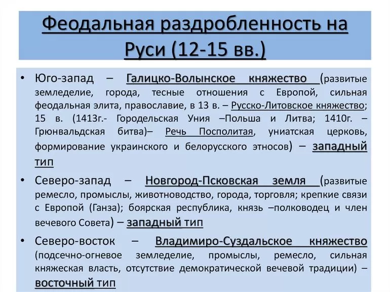 Феодальная раздробленность на Руси