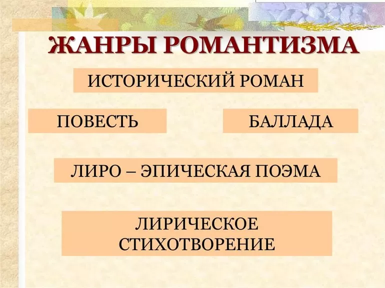 Романтизм определение