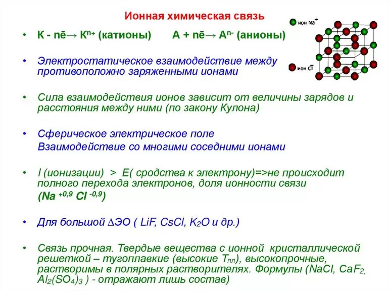 Электроотрицательность атома химического элемента 