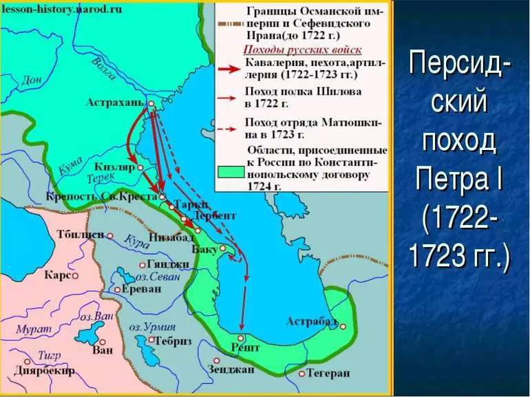 Персидский поход Петра I: история боевых действий