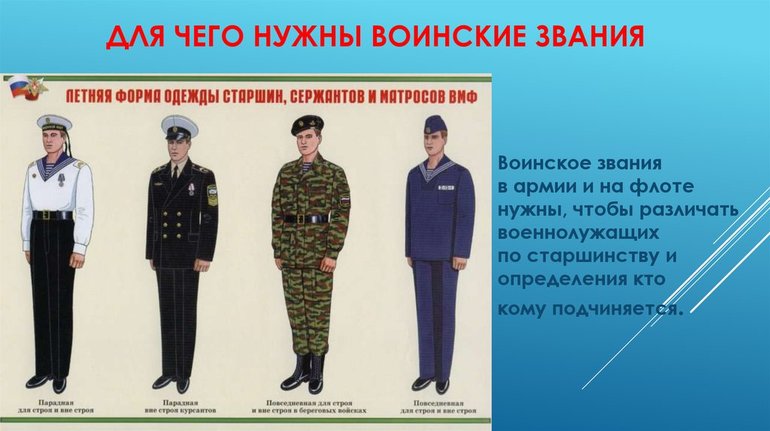 Звания военнослужащих РФ
