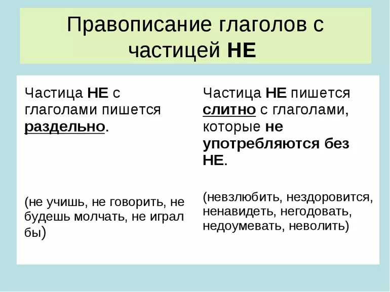 Глаголы с частицей не
