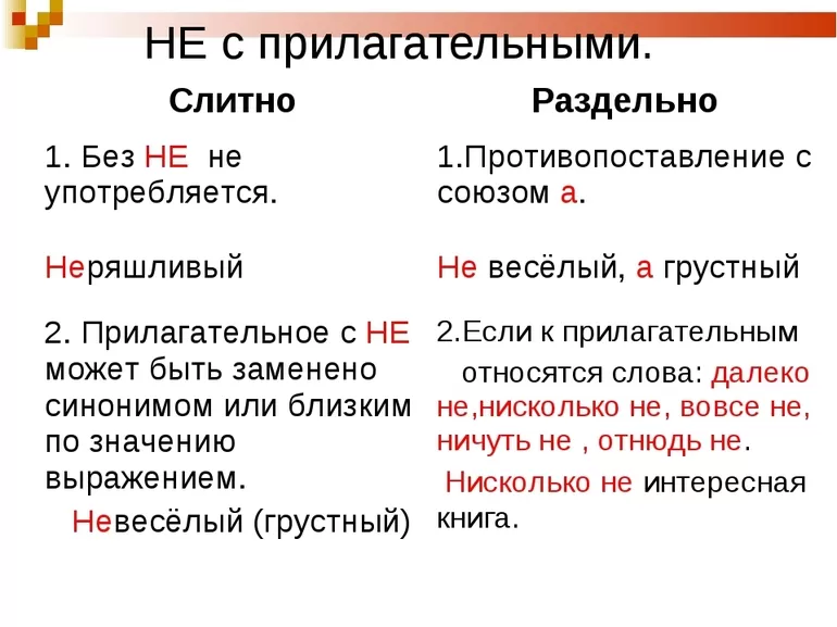 Не с прилагательными 