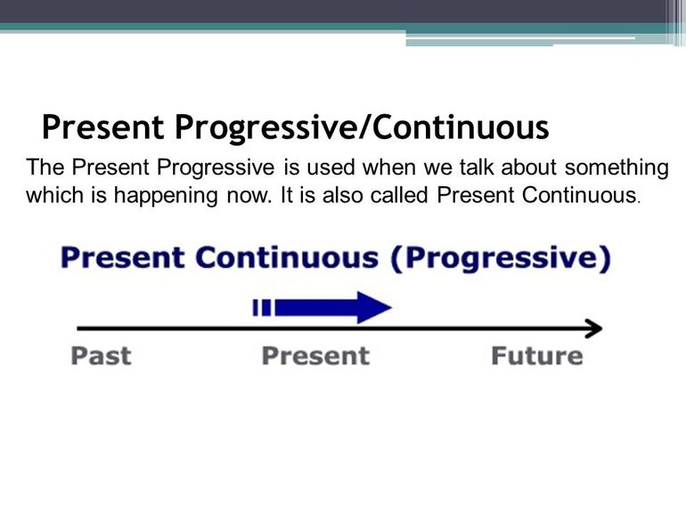Progressive (Continuous)