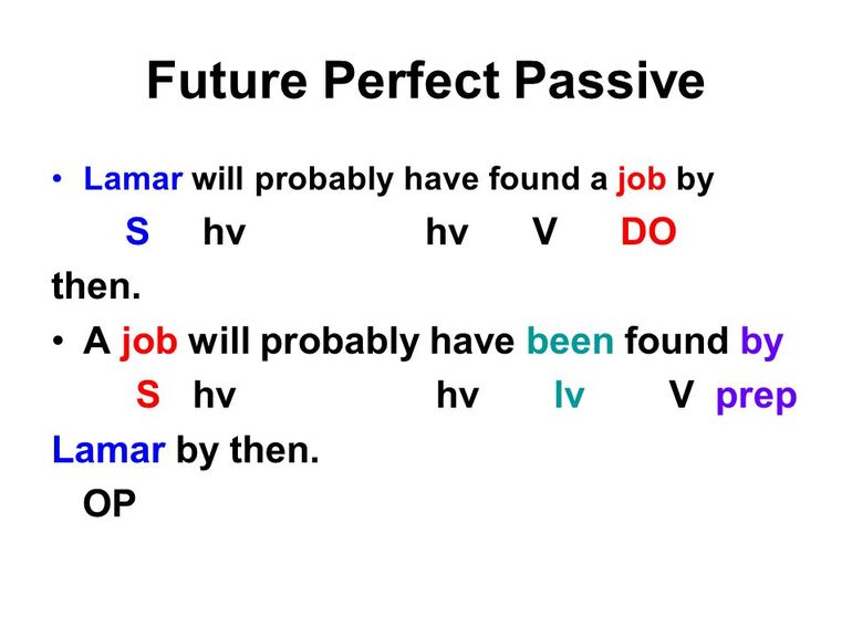Future Perfect Passive
