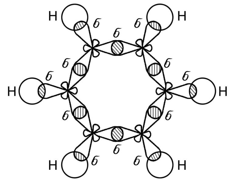 Расположение атомов углерода в молекуле