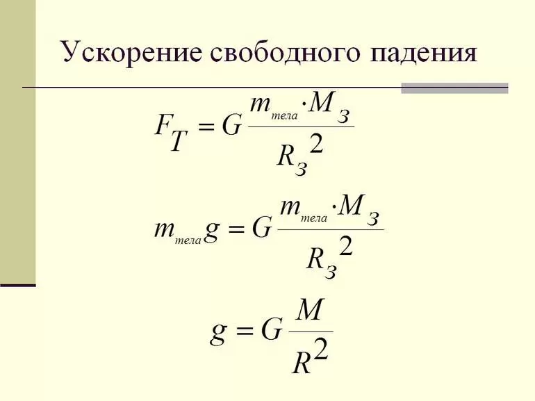 Центробежная сила