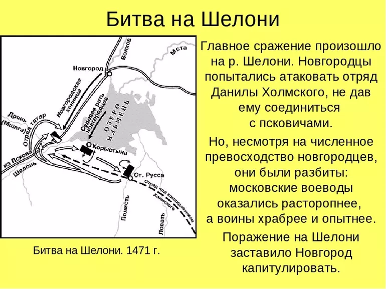 Битва на реке Шелони