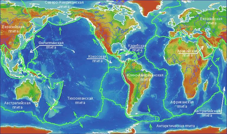 Океаническая континентальная литосферная плита
