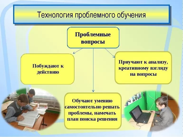 Характеристика технологии проблемного обучения