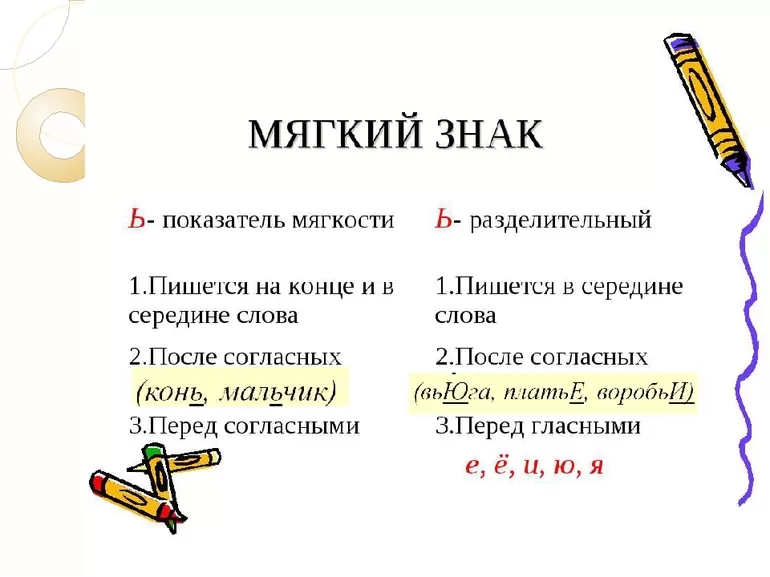 Мягкий знак