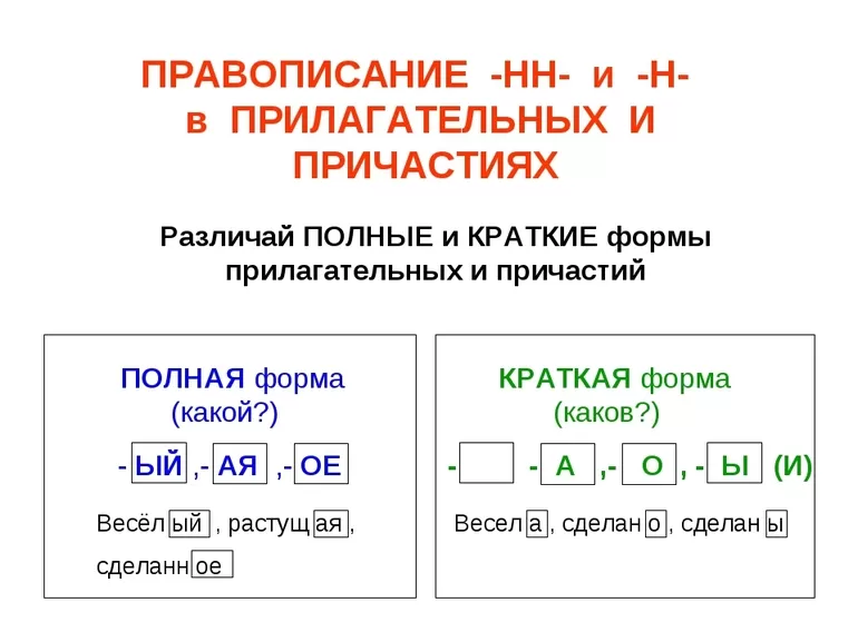 Как пишется слово одиннадцать