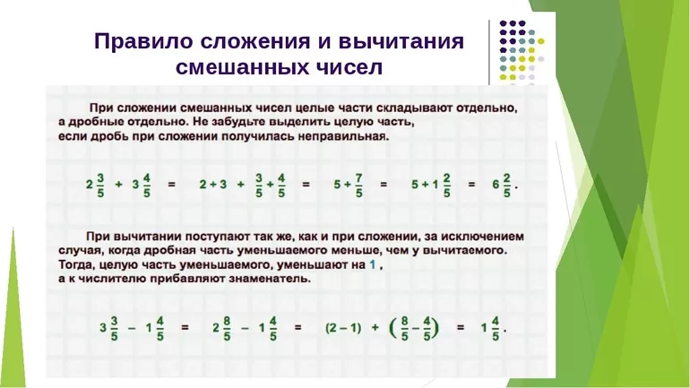 Прибавление дробей и смешанных значений