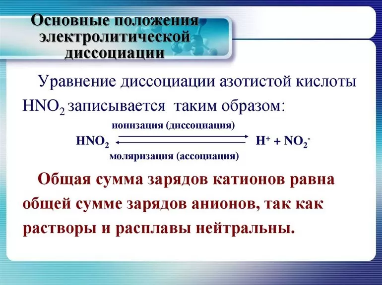 Положение теории электролитической диссоциации
