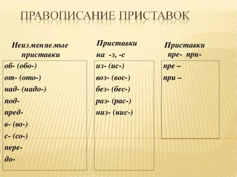 Загородом слитно или раздельно 