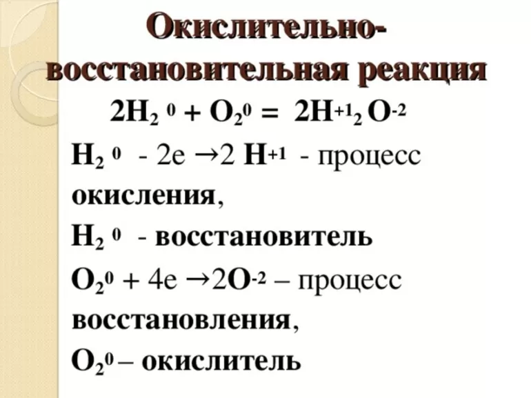 Понятие ОВР в химии