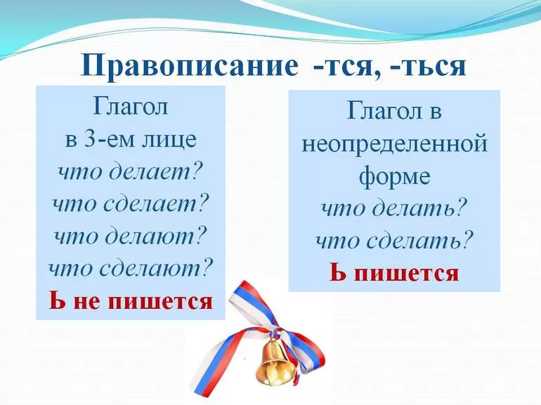 Правописание суффиксов ться, тся