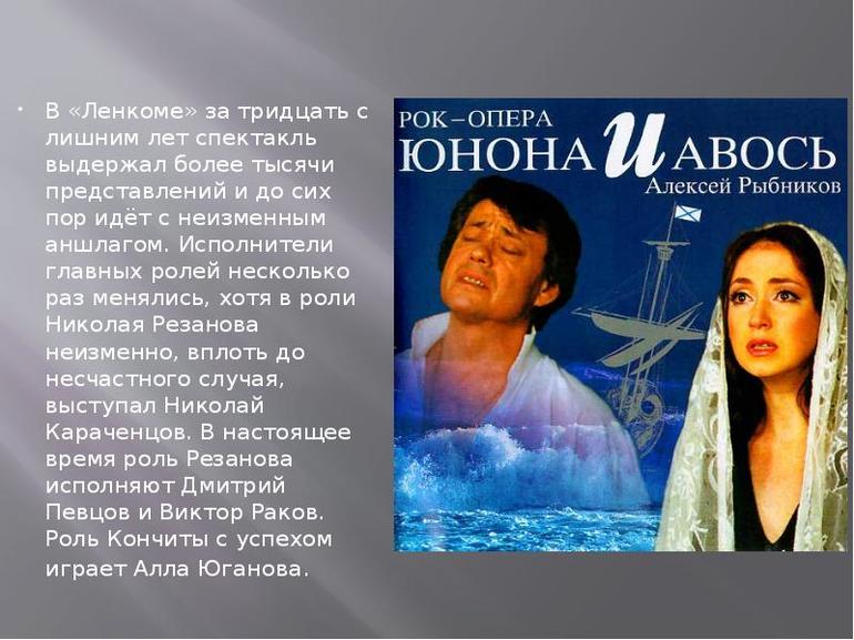 Автор «Юноны и Авось» — Андрей Вознесенский