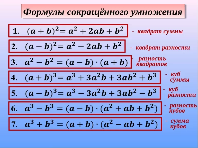 Основное доказательство ФСУ